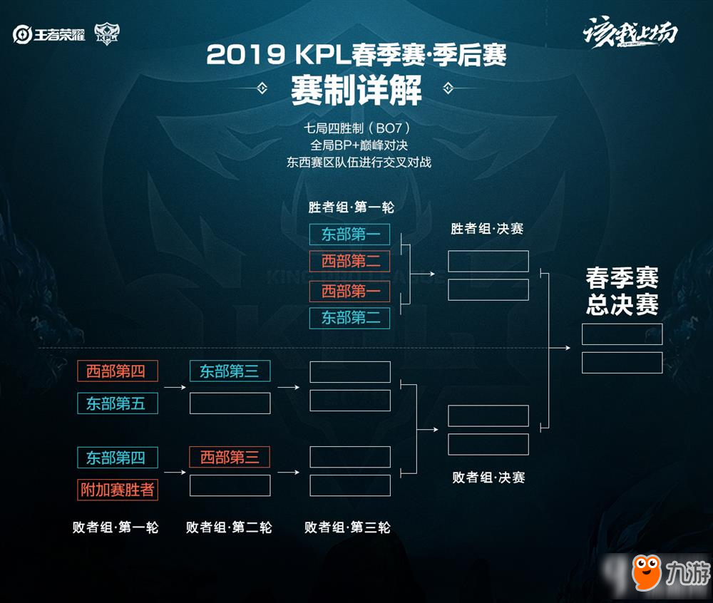 带有偶然性 带有偶然性