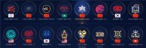 高回报的手 高回报的手