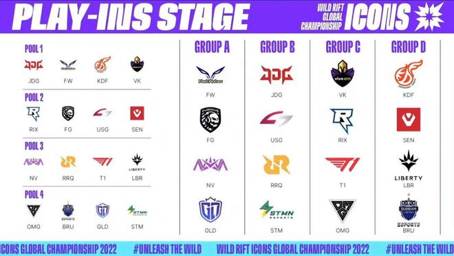 义问题与验 义问题与验